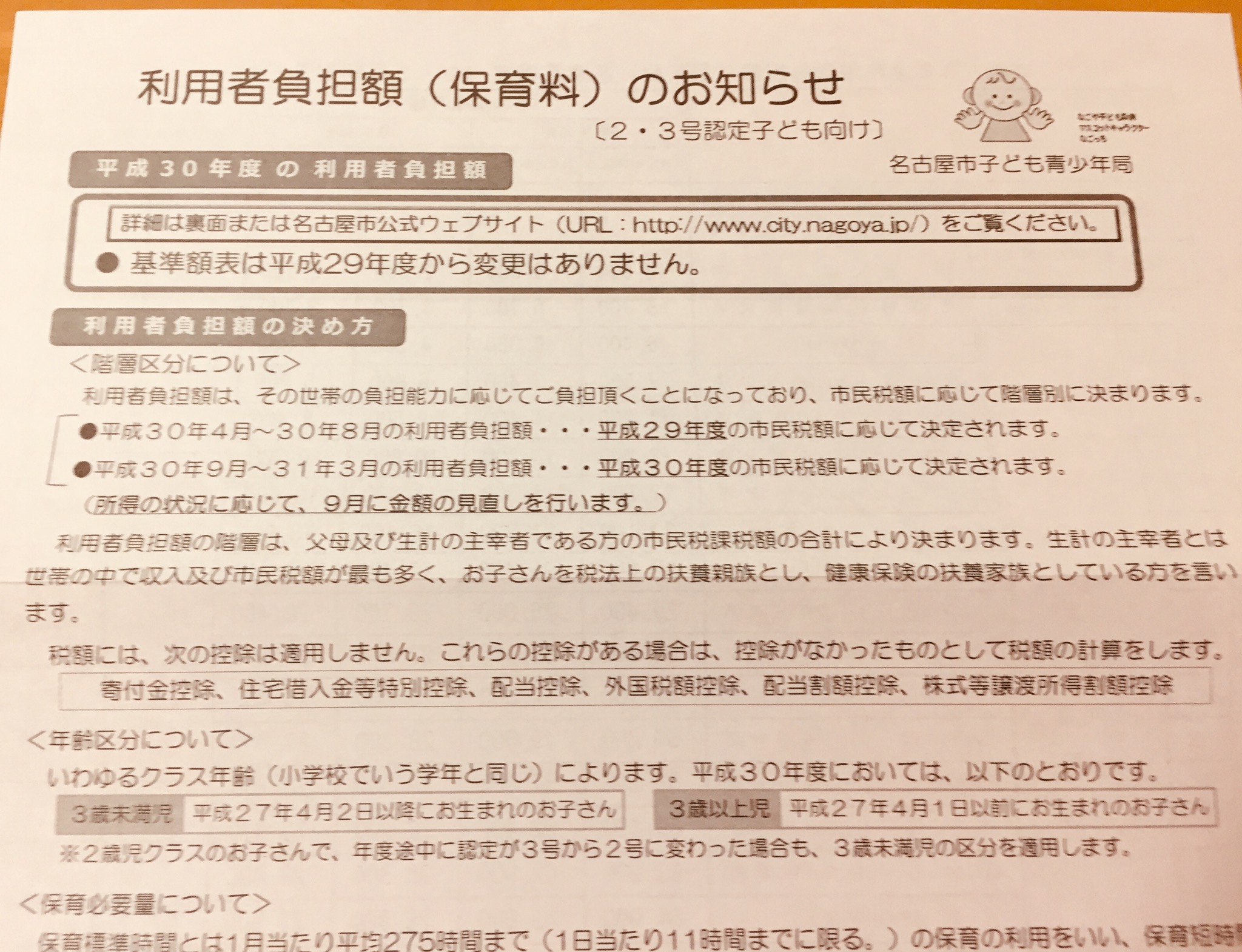 保育料の通知が届きました 名古屋市って恵まれてるのかも