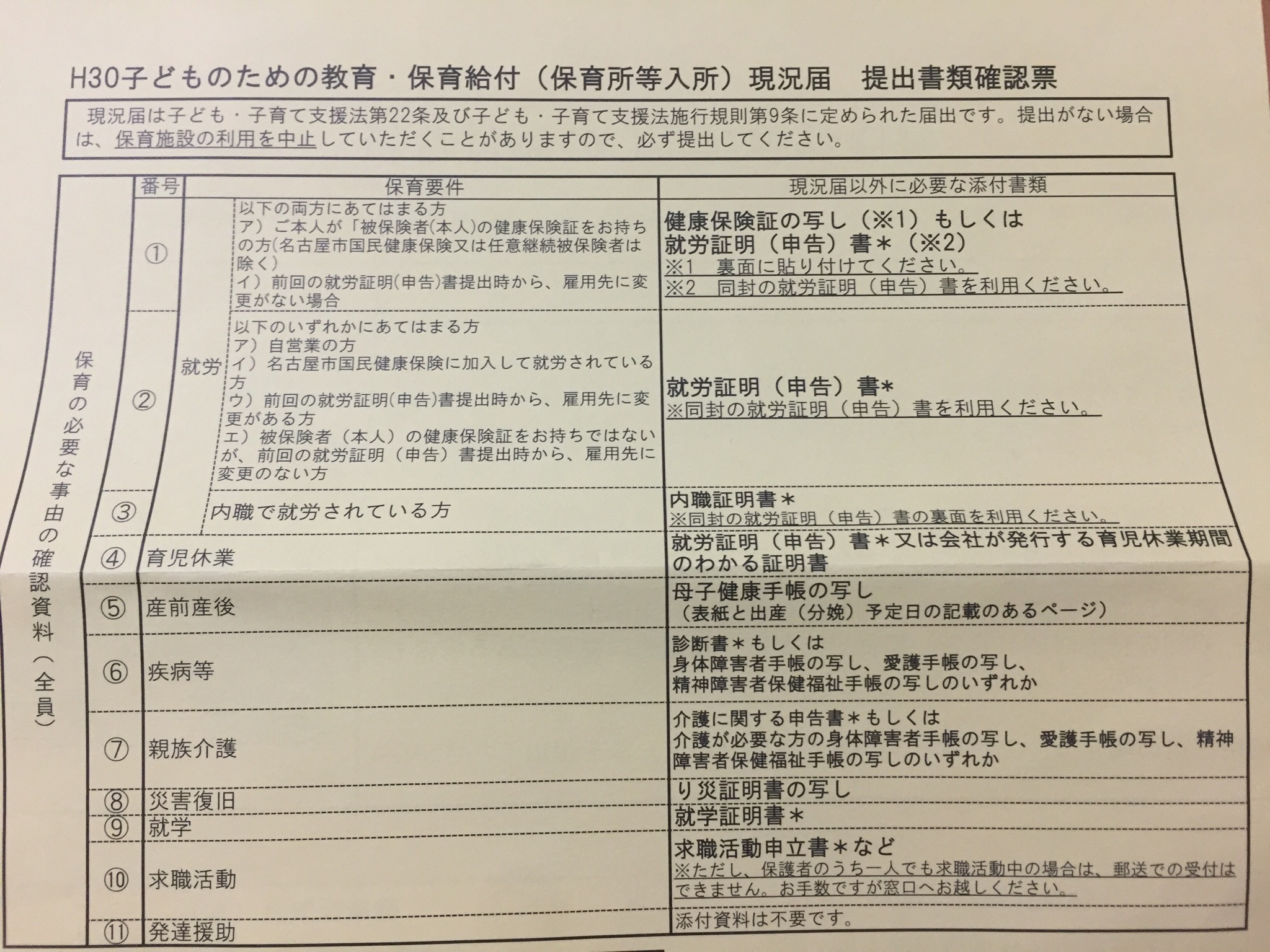名古屋 市 就労 証明 書